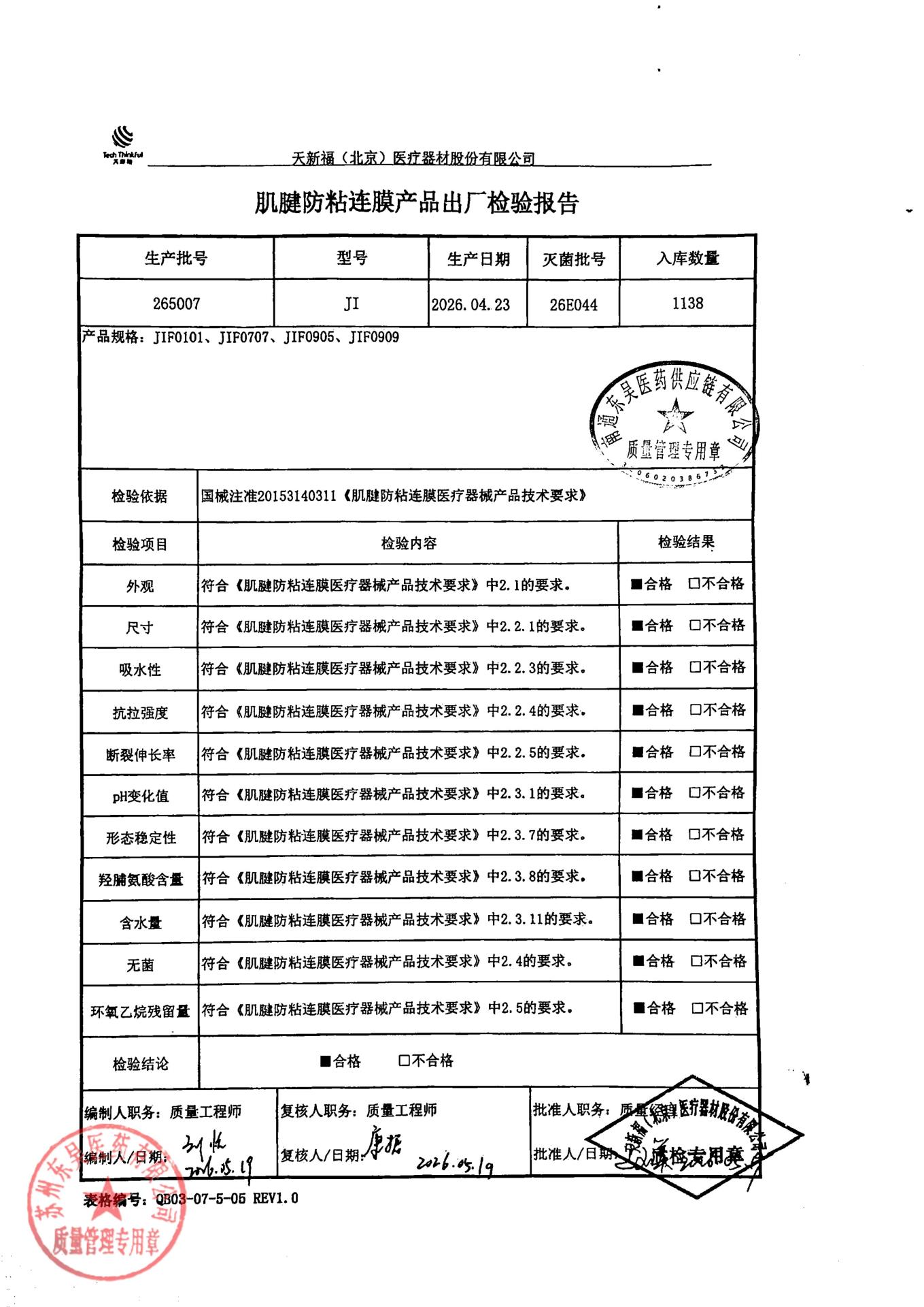 265007肌腱防粘连膜