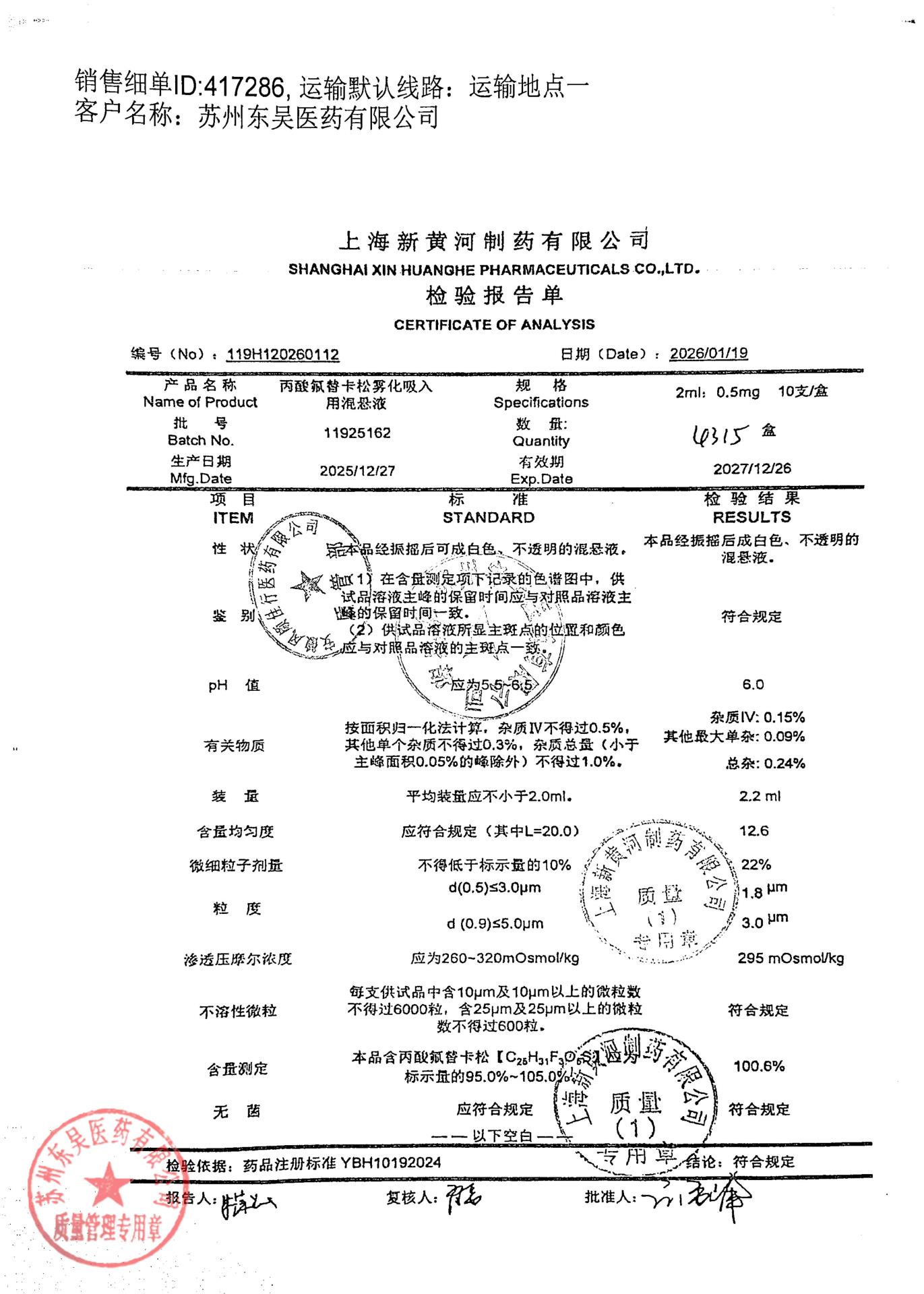 11925162丙酸氟替卡松雾化吸入用混悬液
