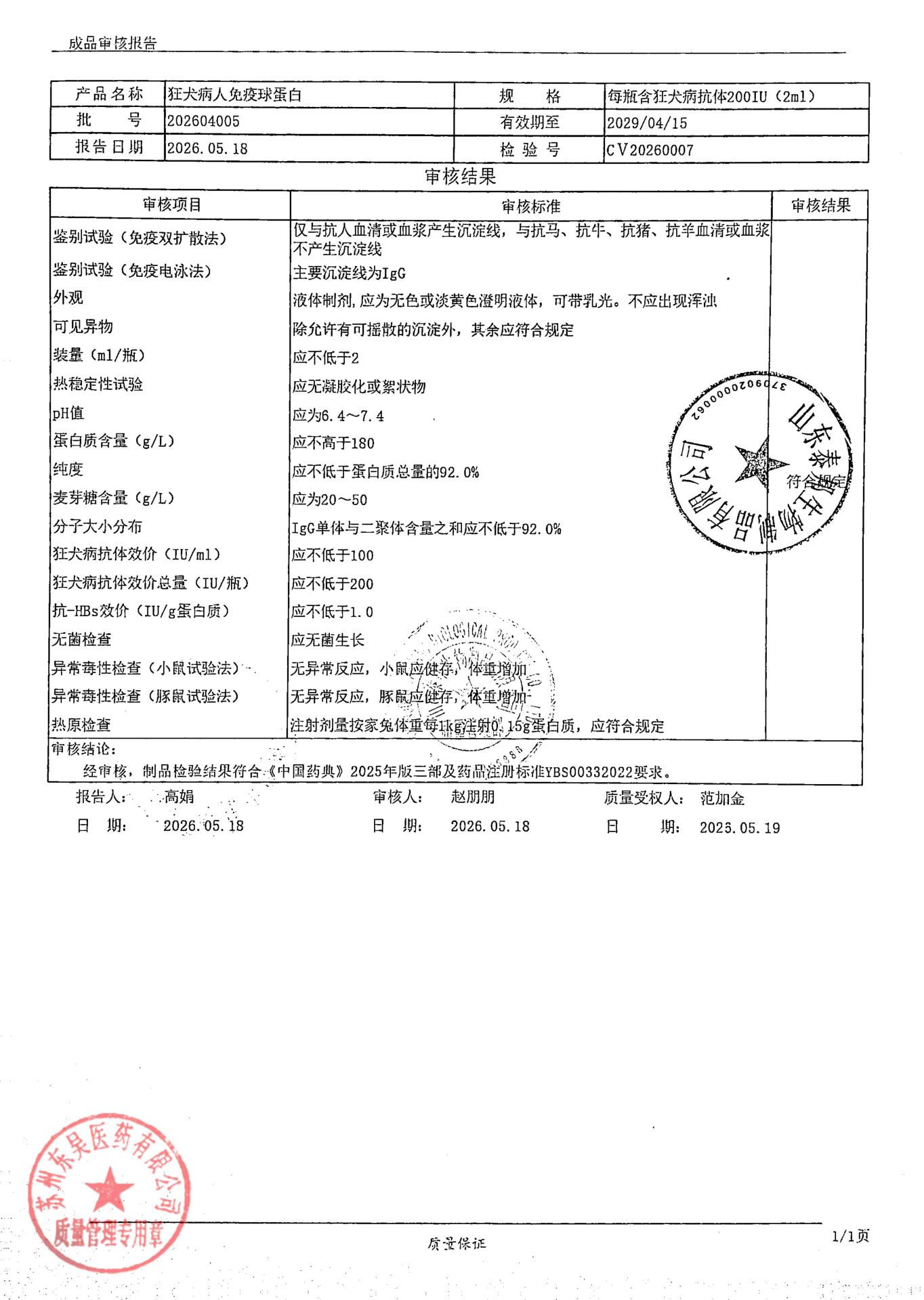 202604005狂犬病人免疫球蛋白1