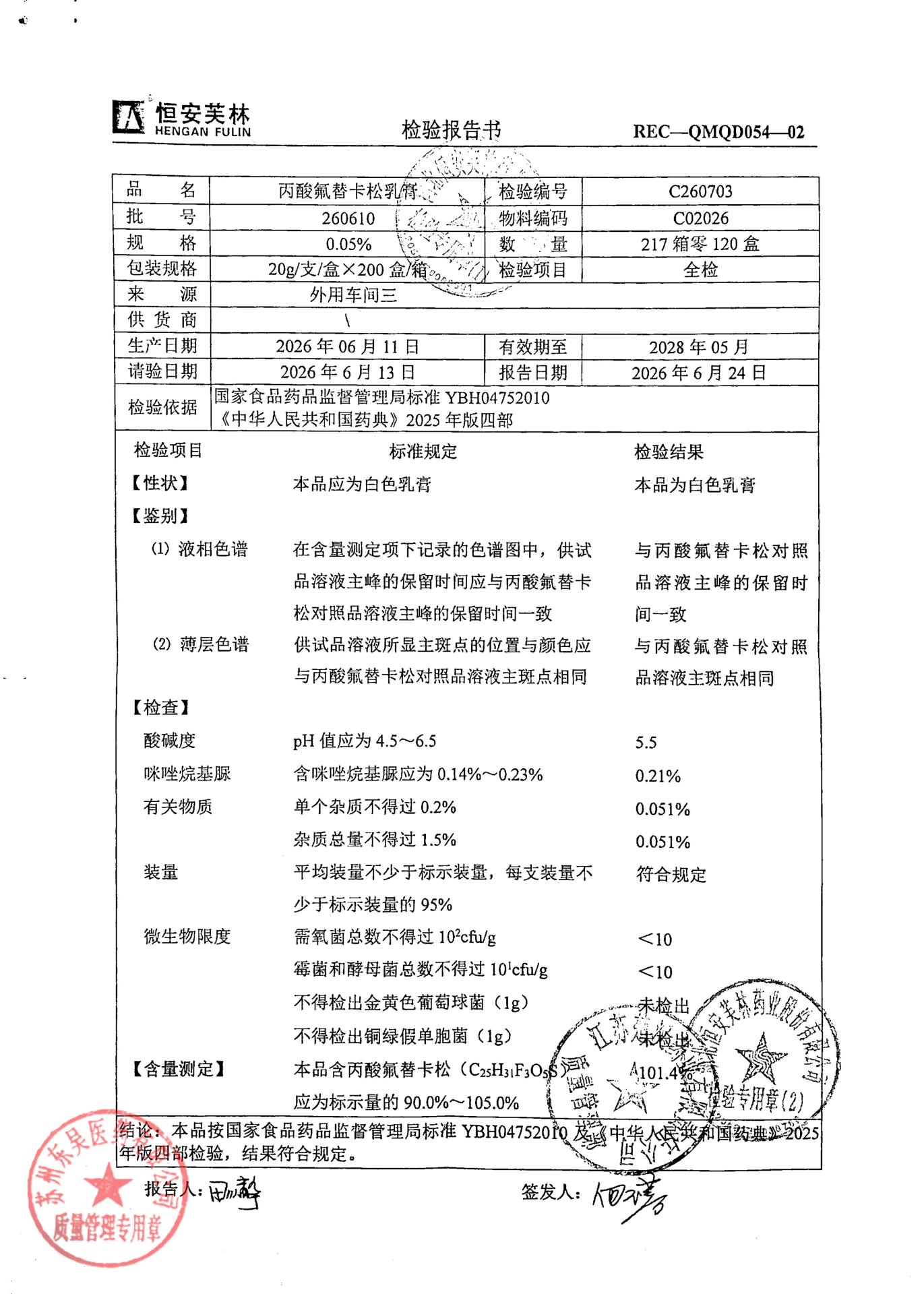 260610丙酸氟替卡松乳膏