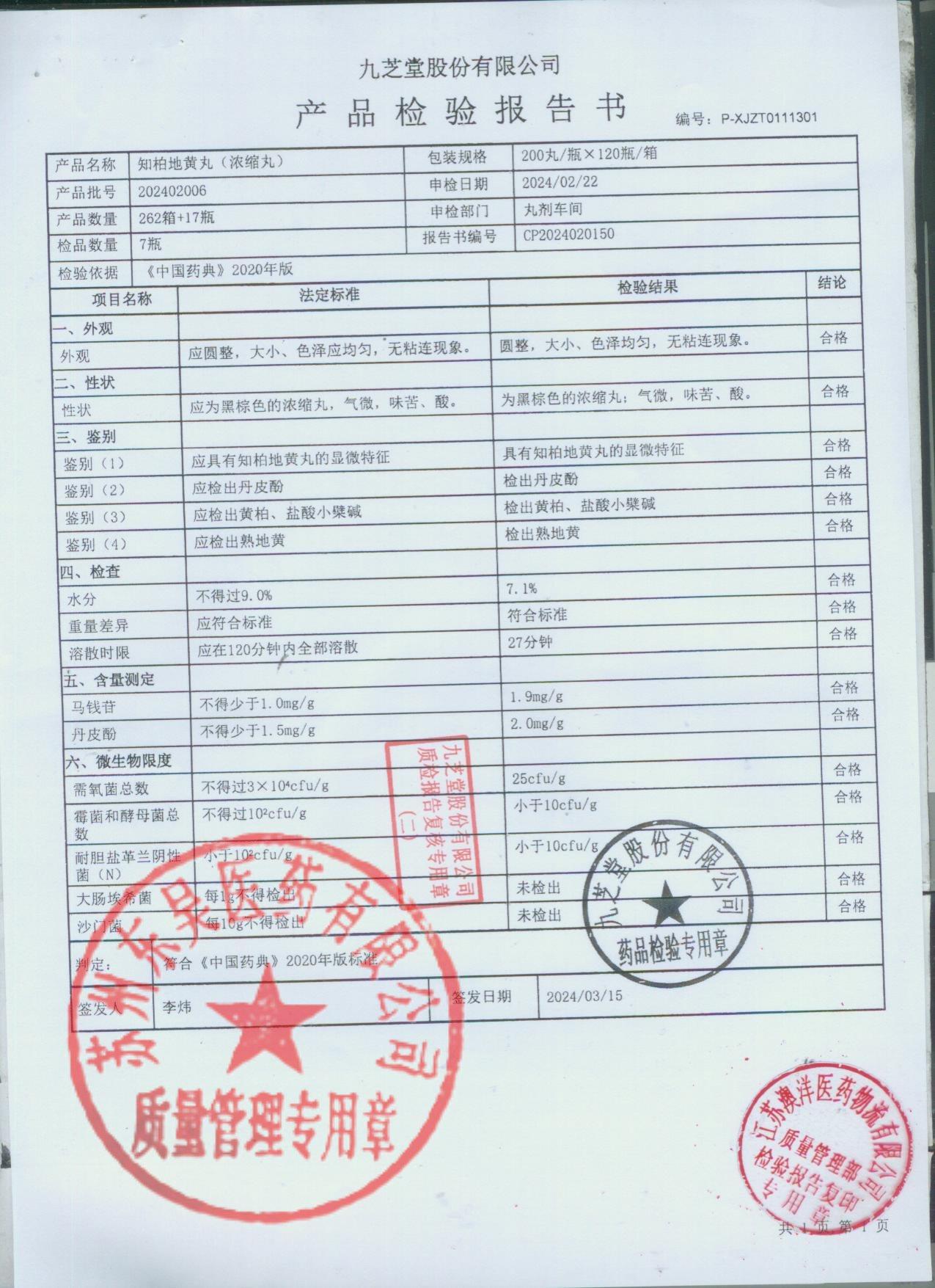 202402006知柏地黄丸