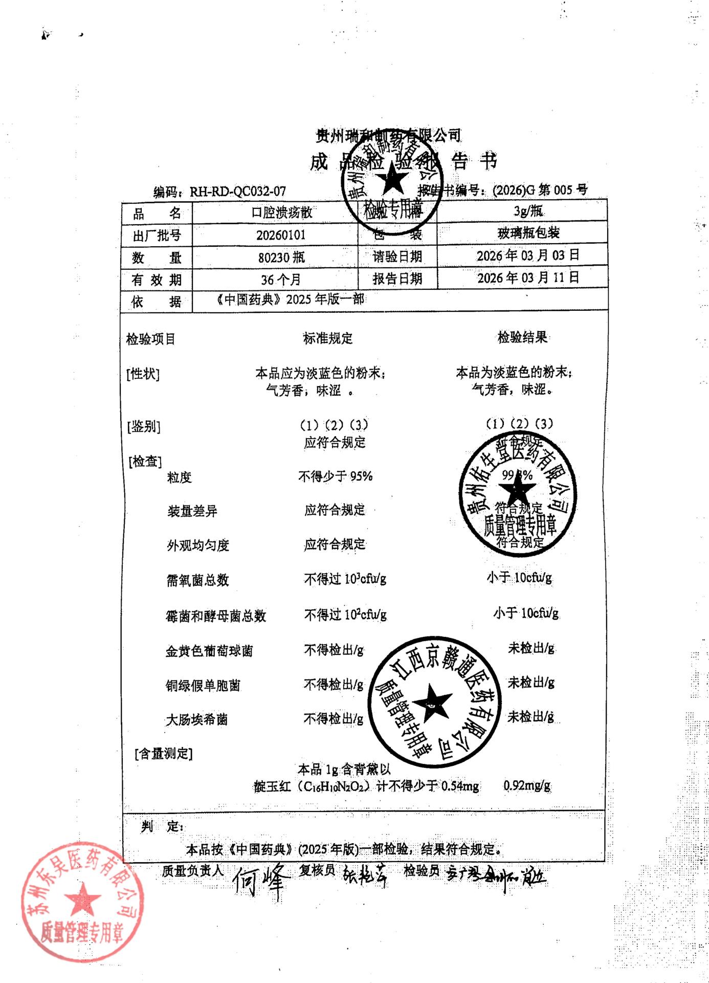 20260101口腔溃疡散