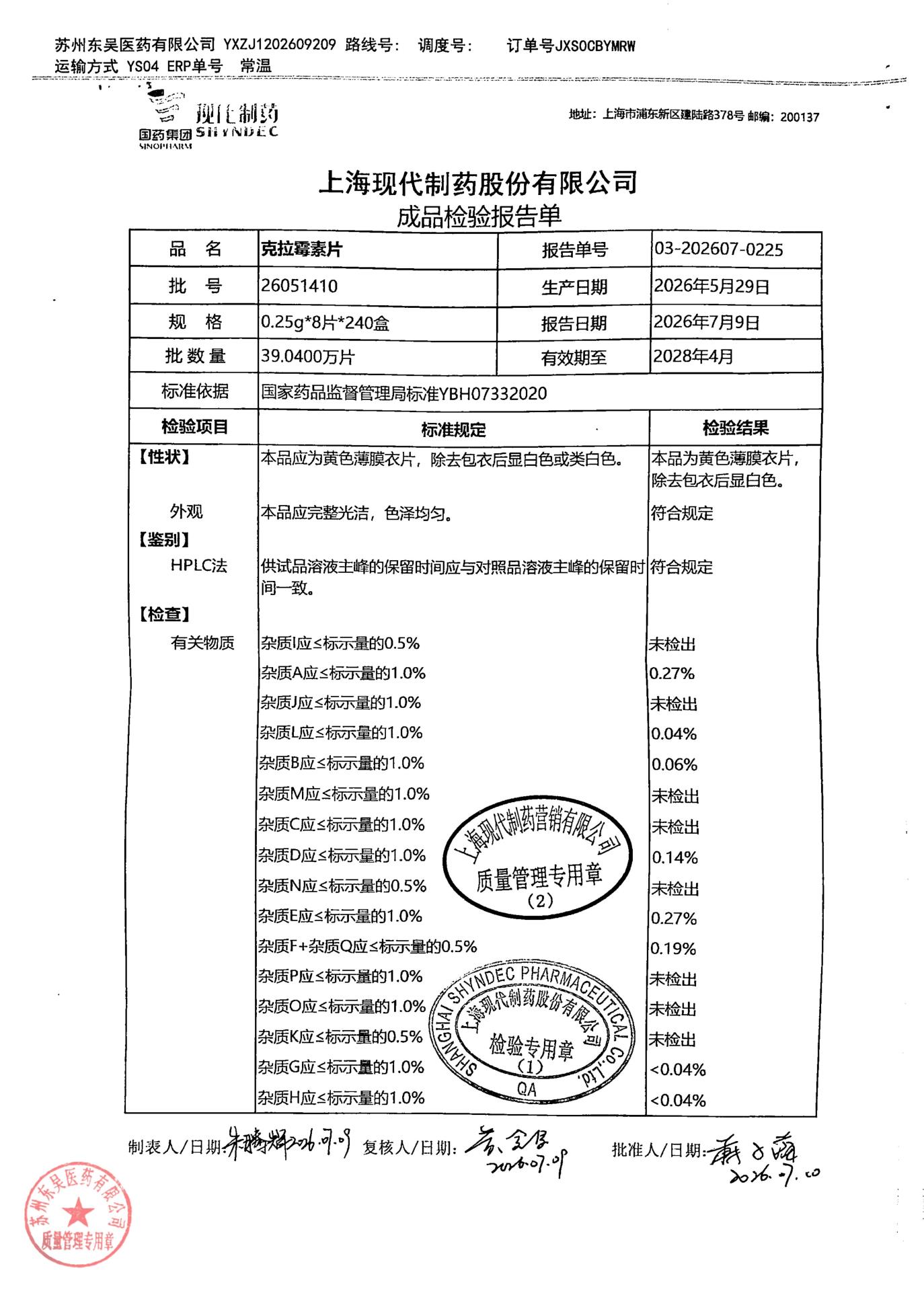 26051410克拉霉素片1