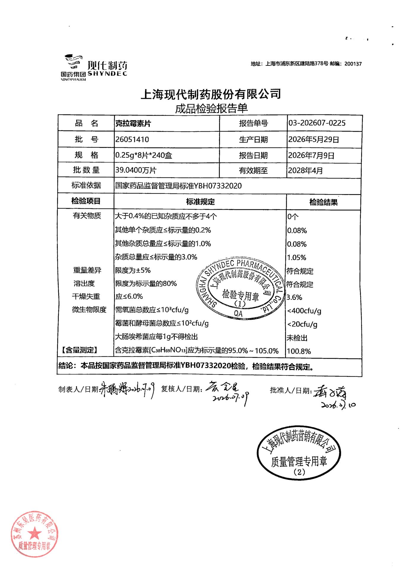 26051410克拉霉素片2
