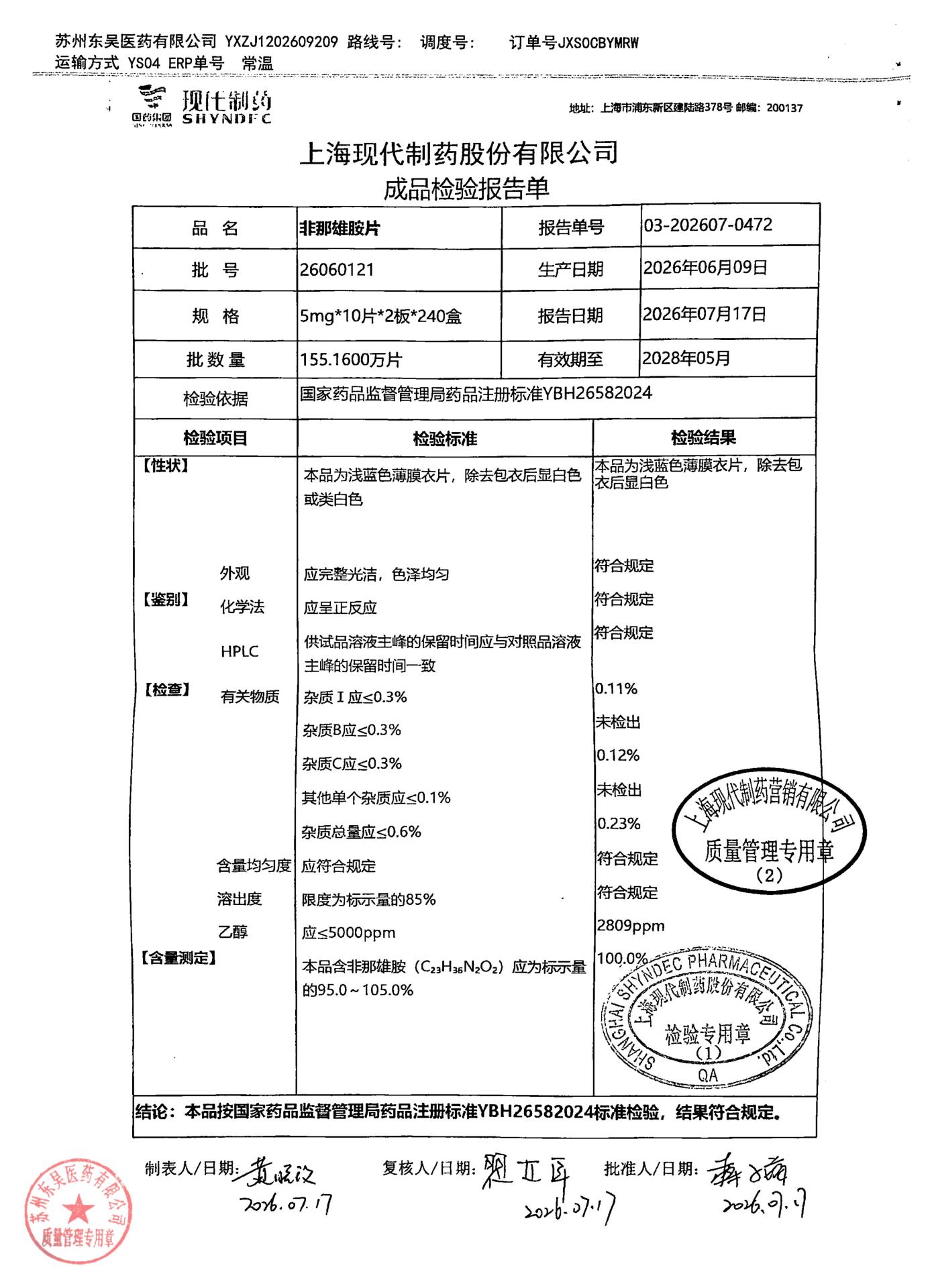 26060121非那雄胺片