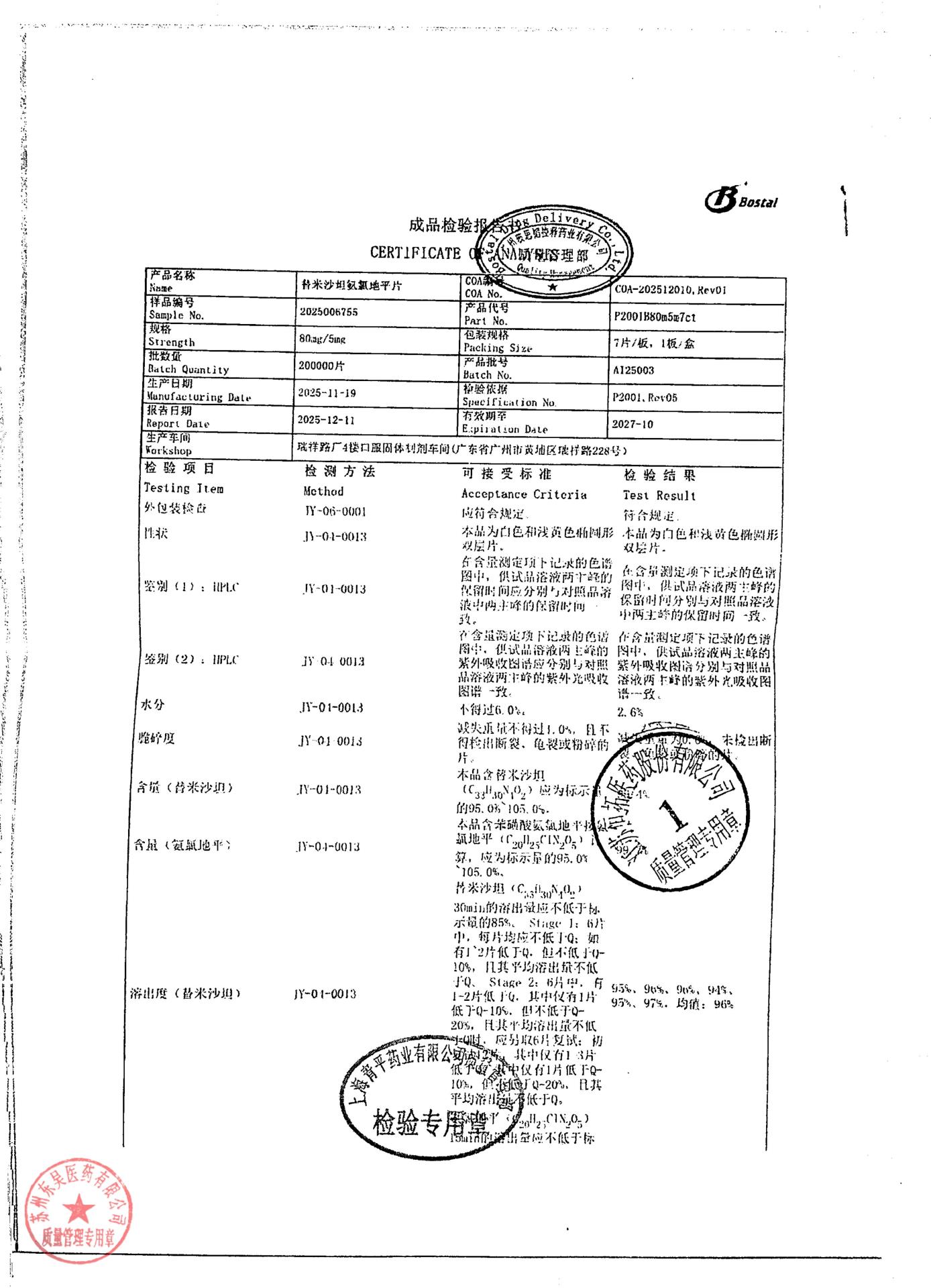 AI25003替米沙坦氢氯地平片1