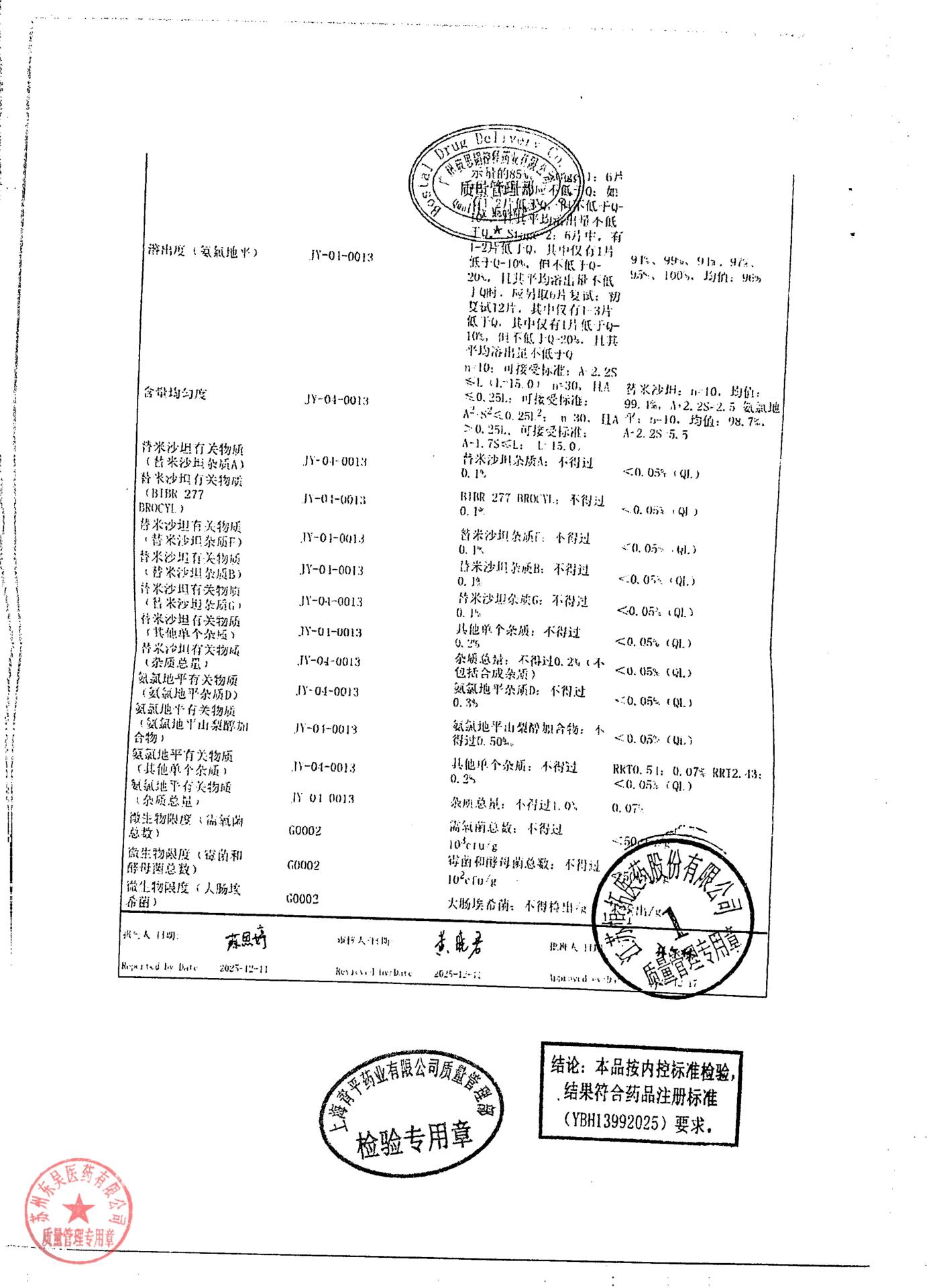 AI25003替米沙坦氢氯地平片2