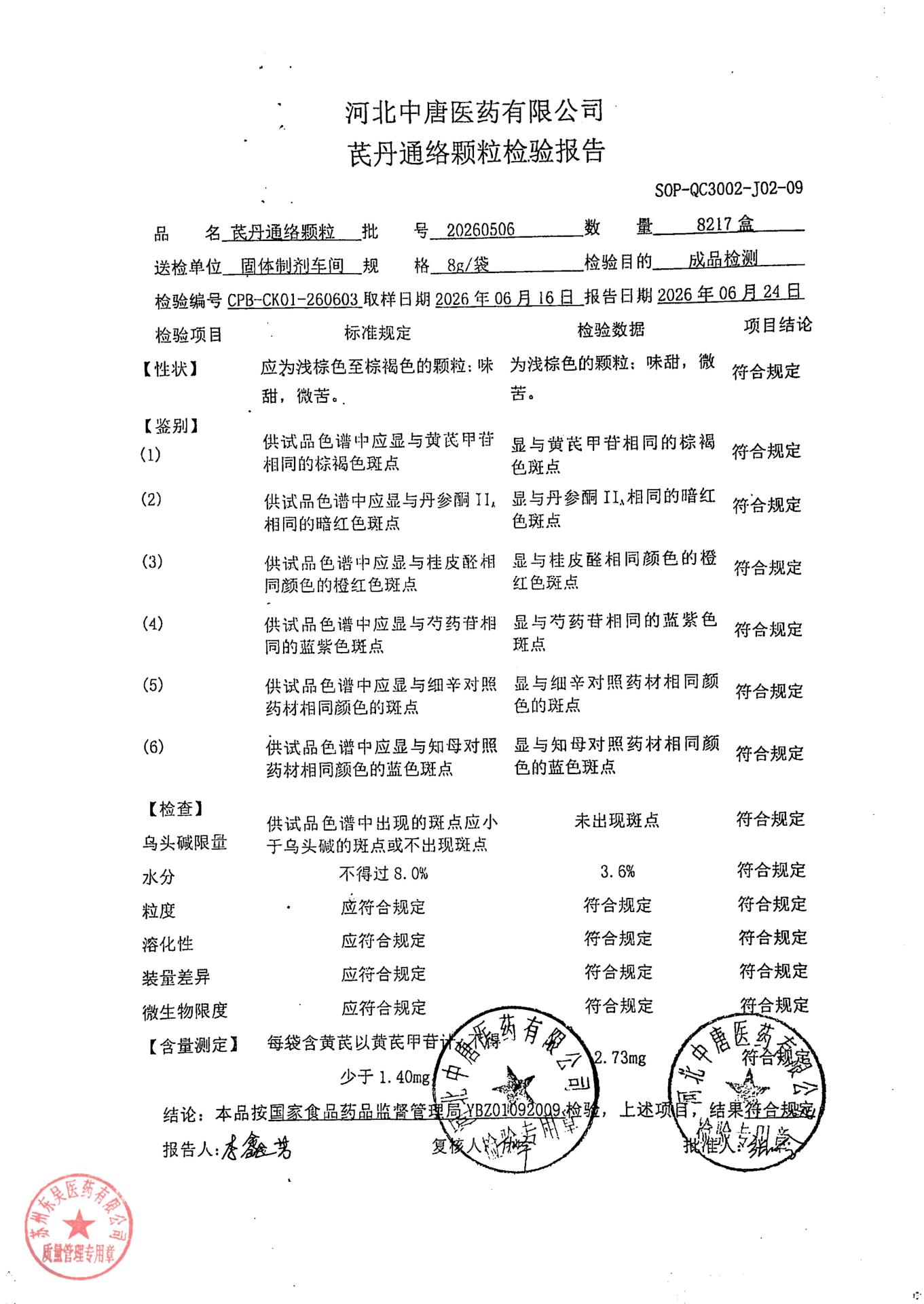 20260506芪丹通络颗粒