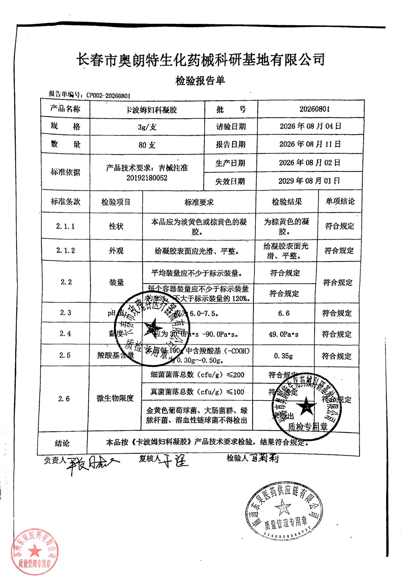 20260801卡波姆妇科凝胶