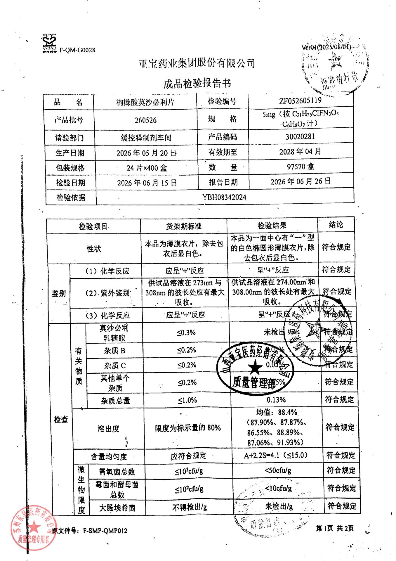 260526枸橼酸莫沙必利片1