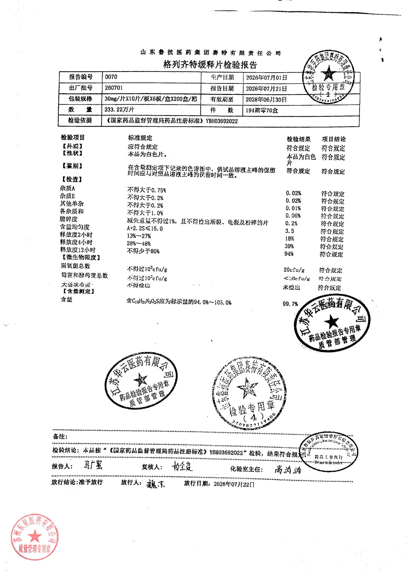 260701格列齐特缓释片