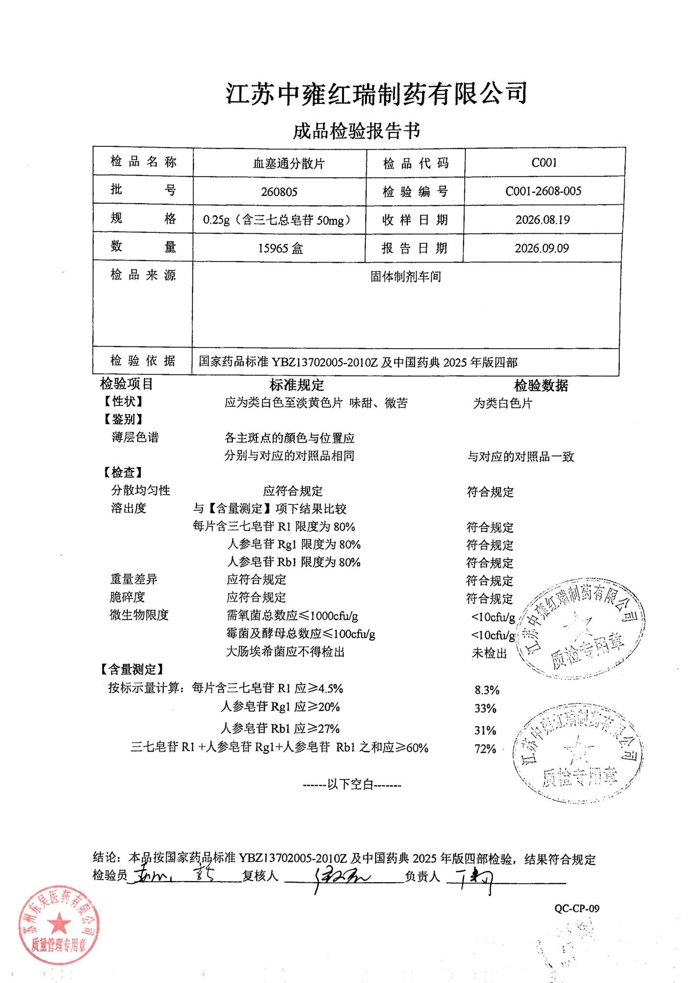 260805血塞通分散片