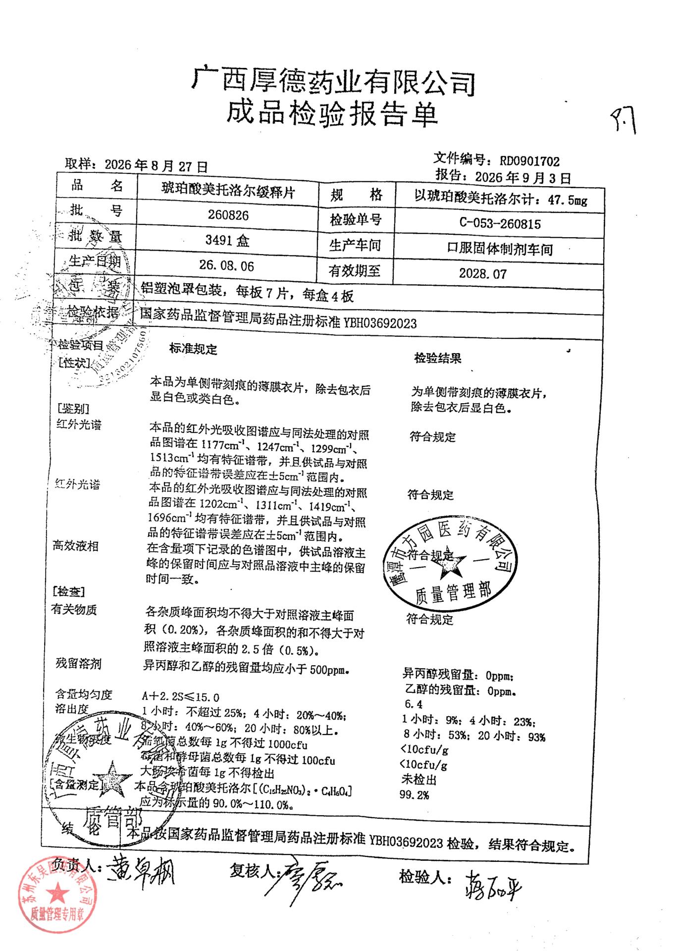 260826琥珀酸美托洛尔缓释片