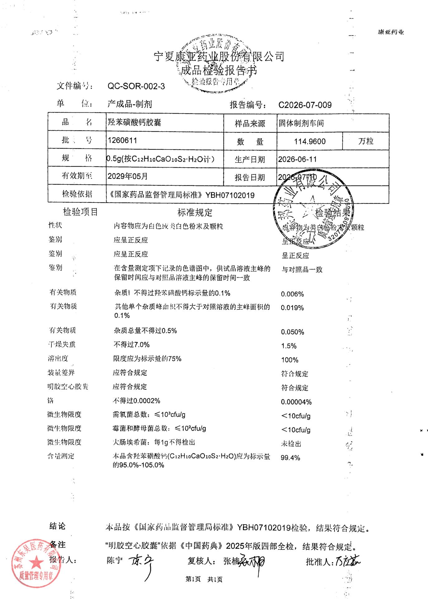 1260611羟苯磺酸钙胶囊