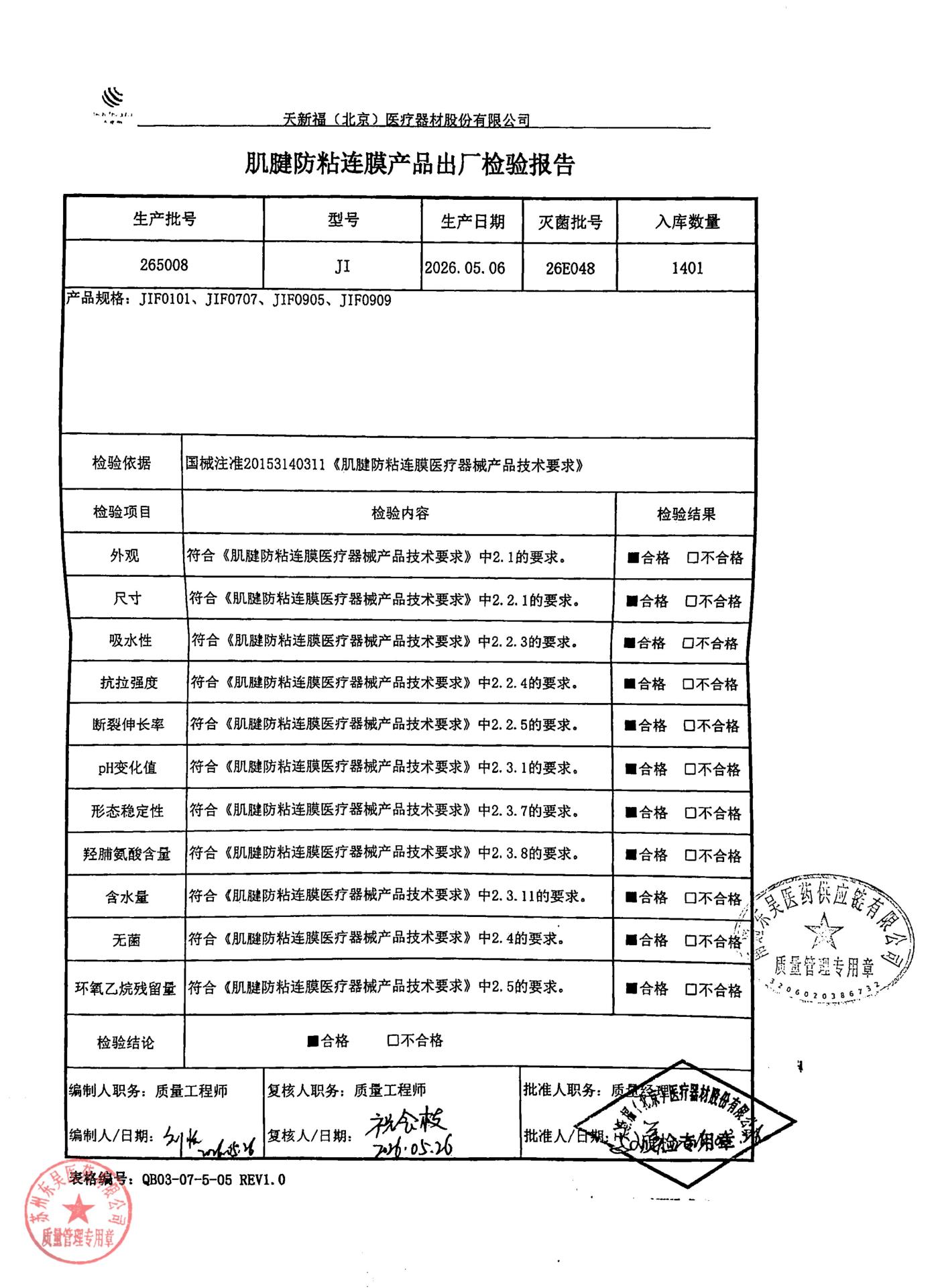 265008肌腱防粘连膜