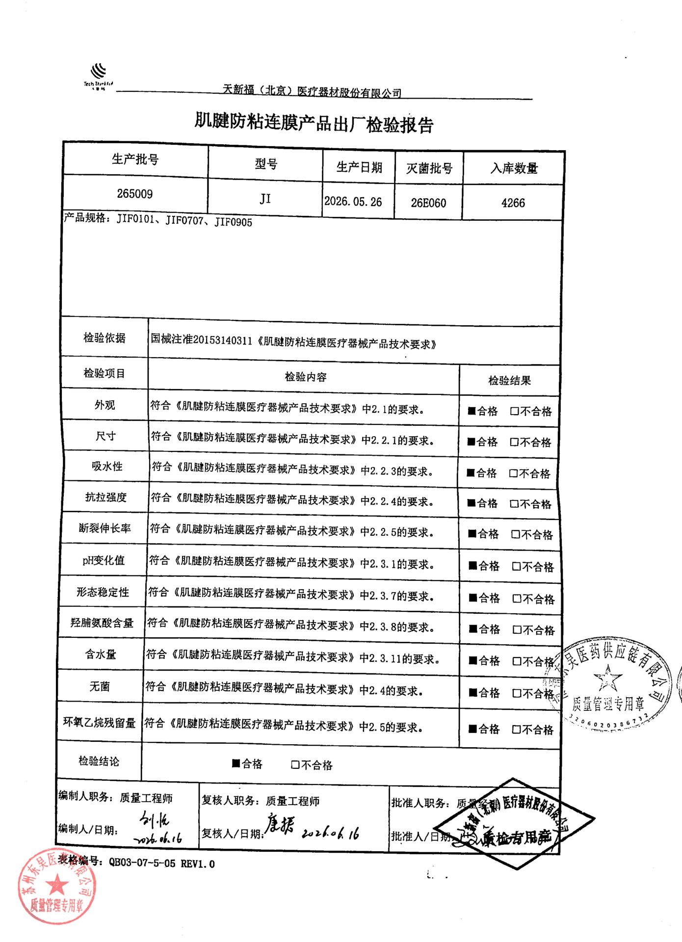 265009肌腱防粘连膜