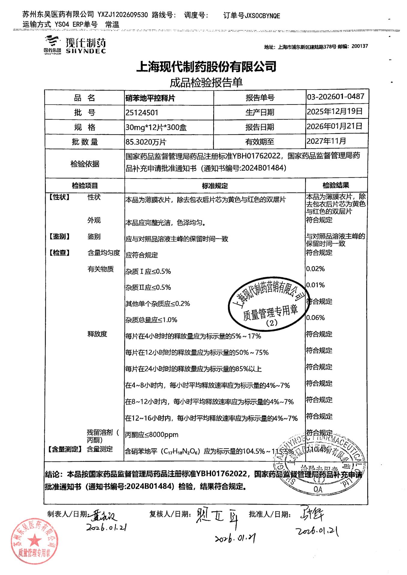 25124501硝苯地平控释片