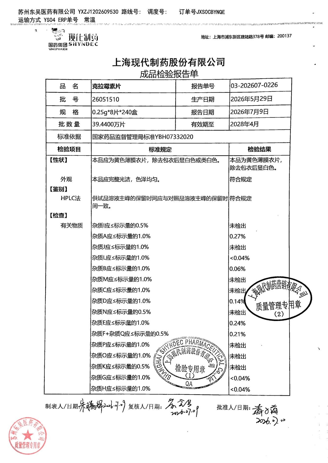26051510克拉霉素片1