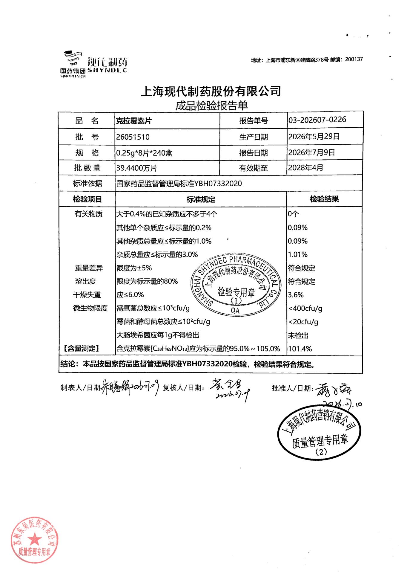 26051510克拉霉素片2
