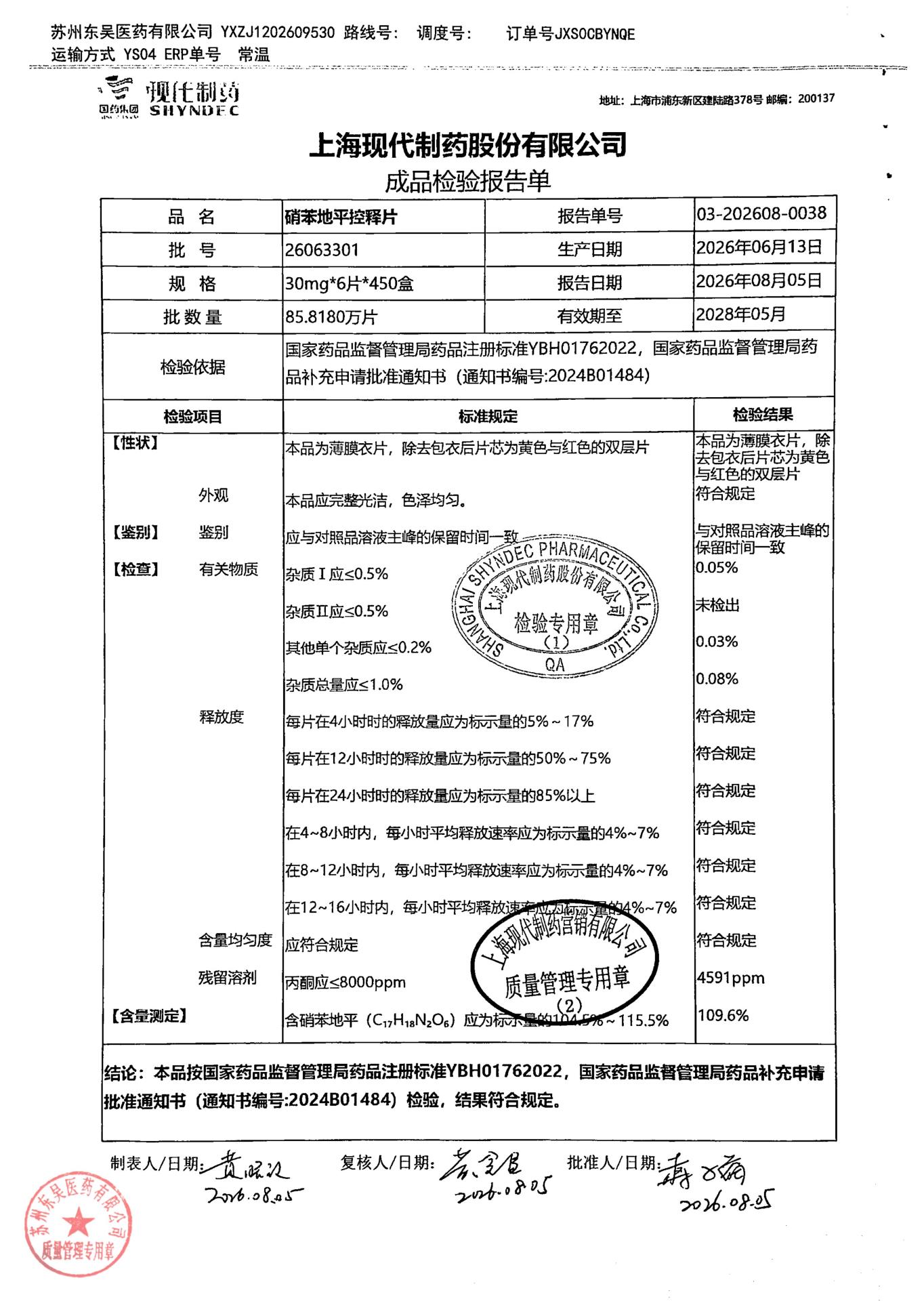 26063301硝苯地平控释片