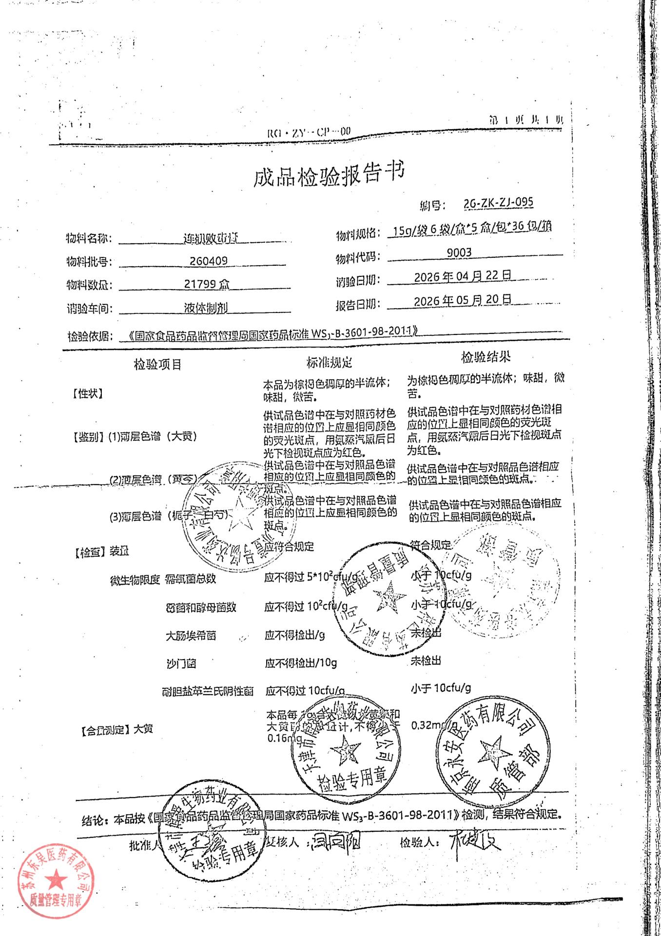 260409连翘败毒膏
