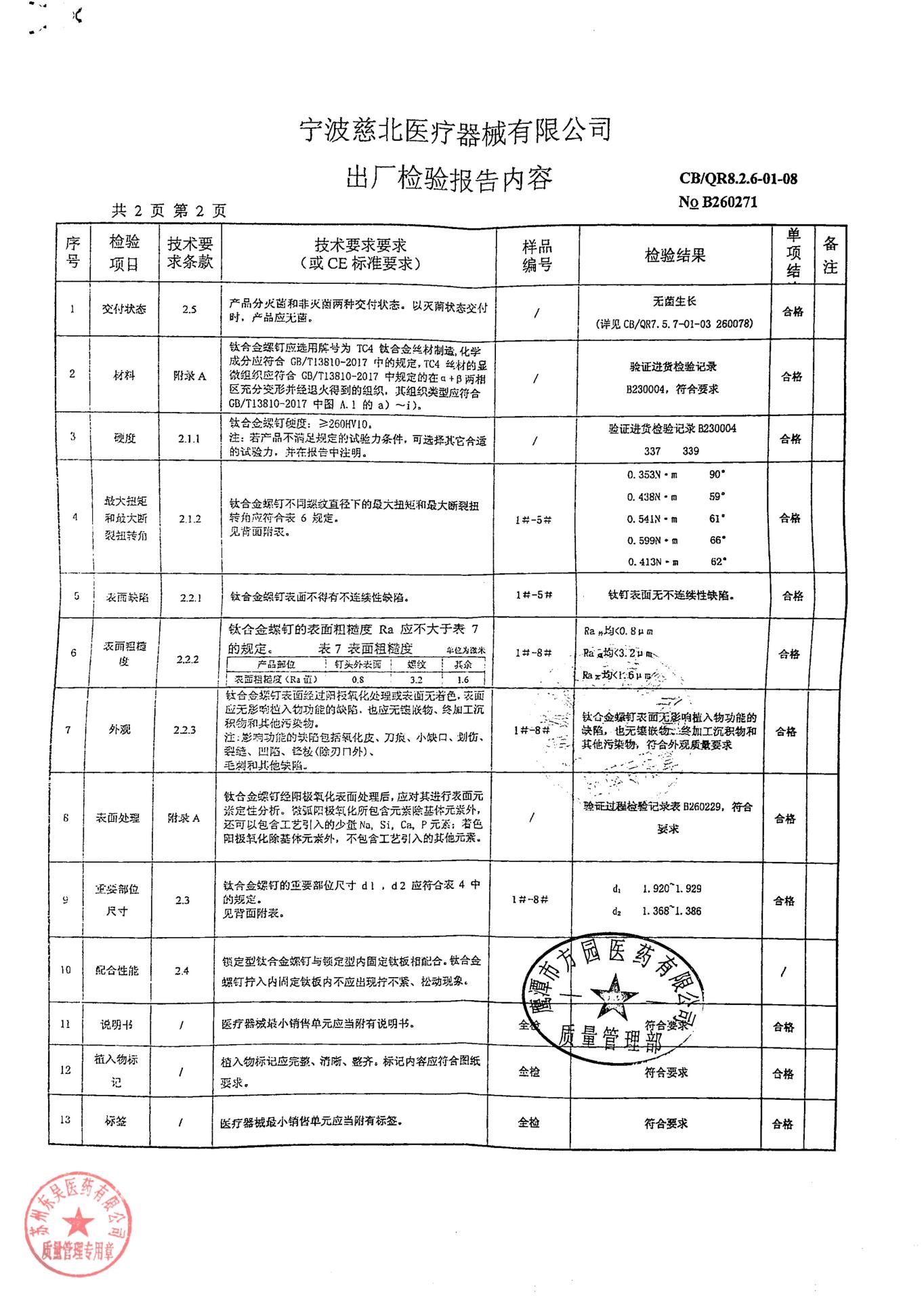261831钛合金螺钉2