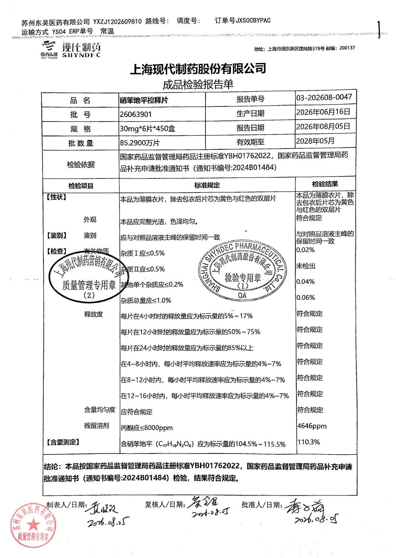 26063901硝苯地平控释片
