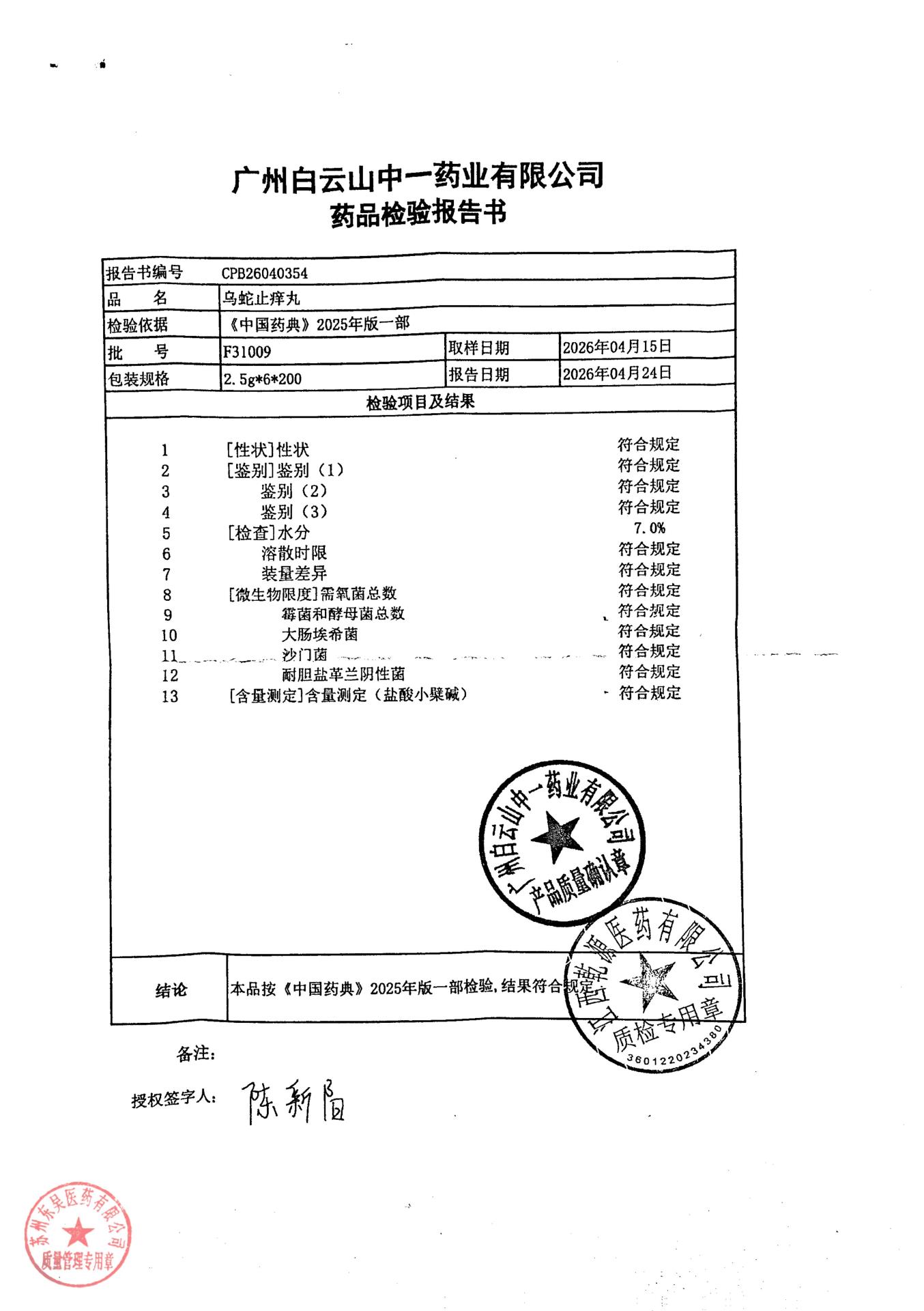 F31009乌蛇止痒丸