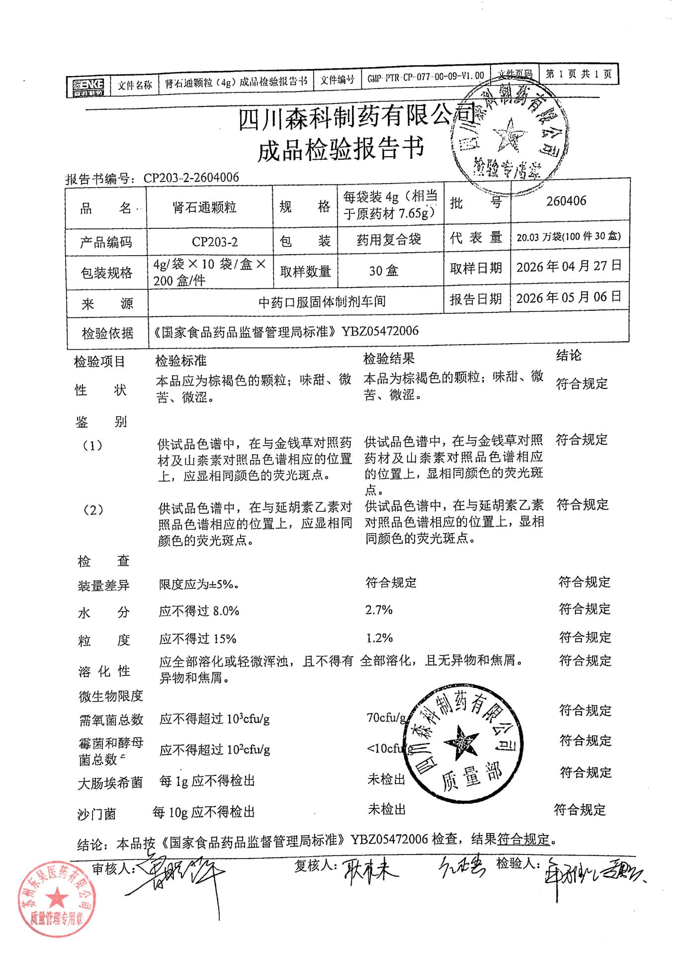 260406肾石通颗粒