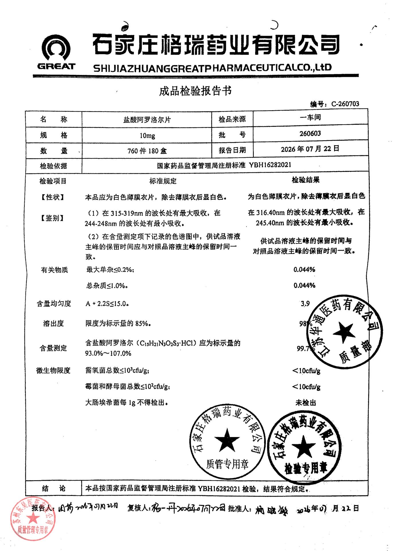 260603盐酸阿罗洛尔片