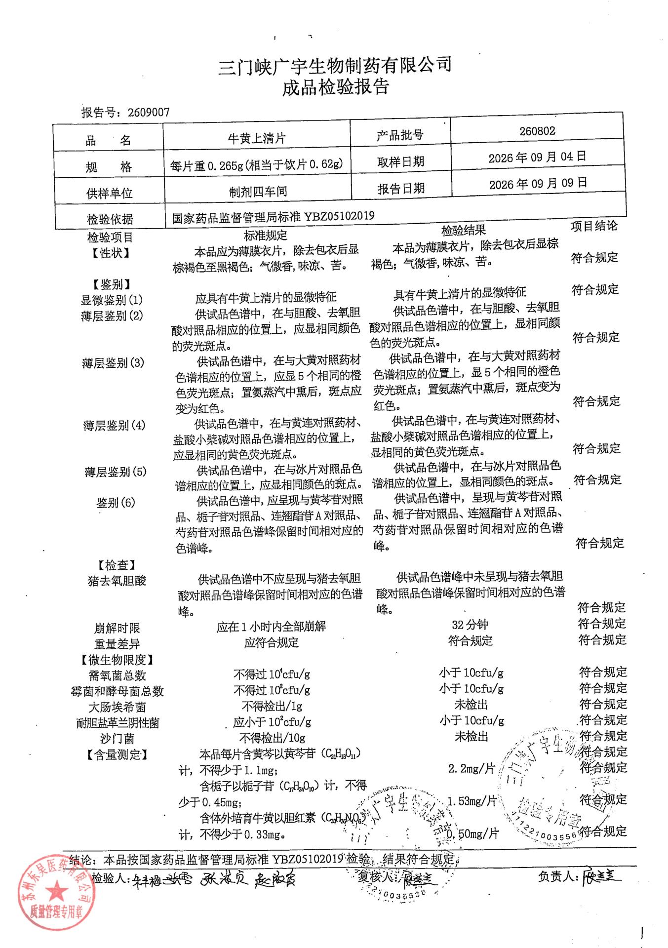 260802牛黄上清片