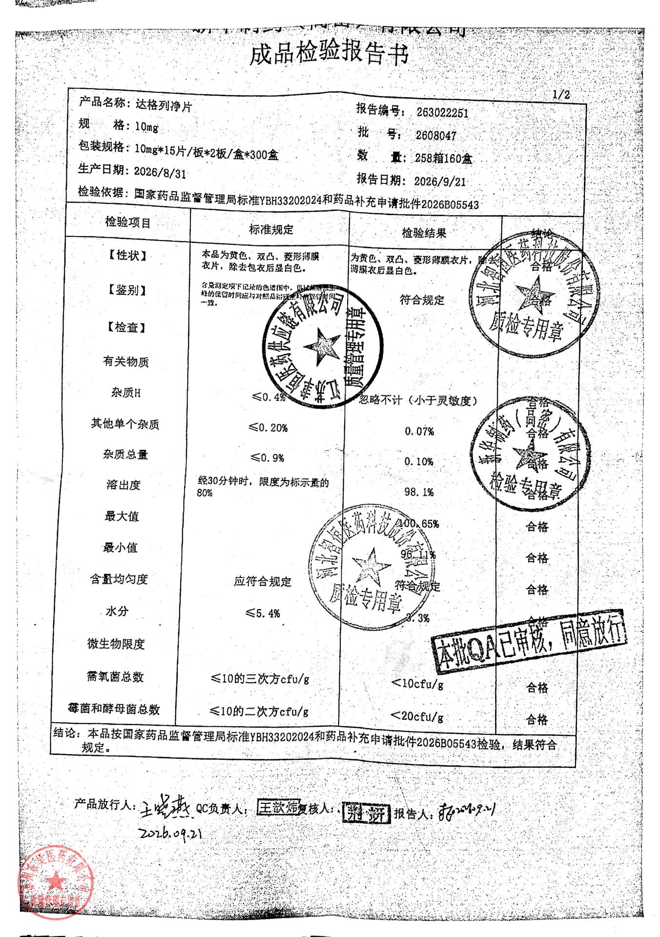 2608047达格列净片1