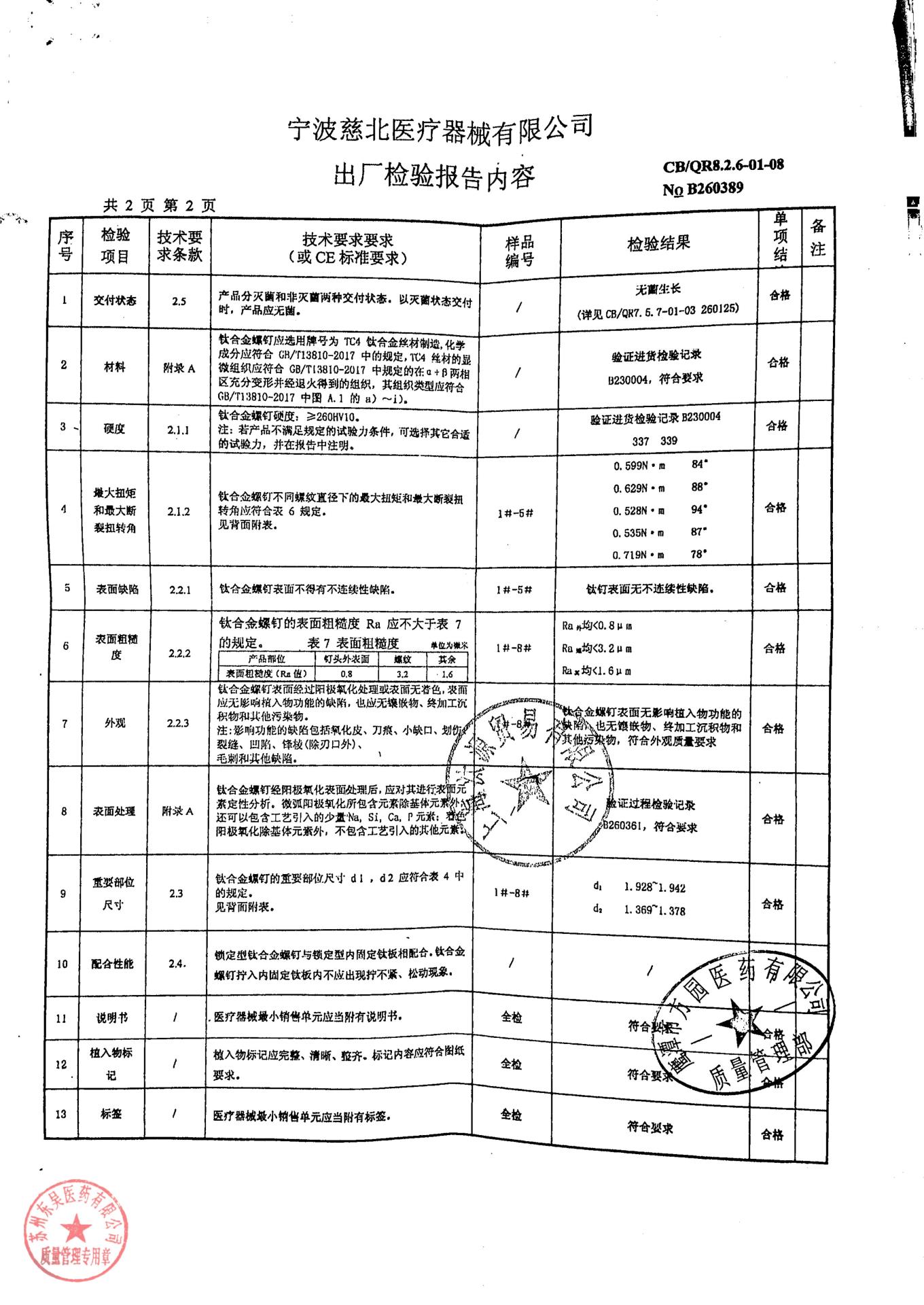 263109钛合金螺钉2