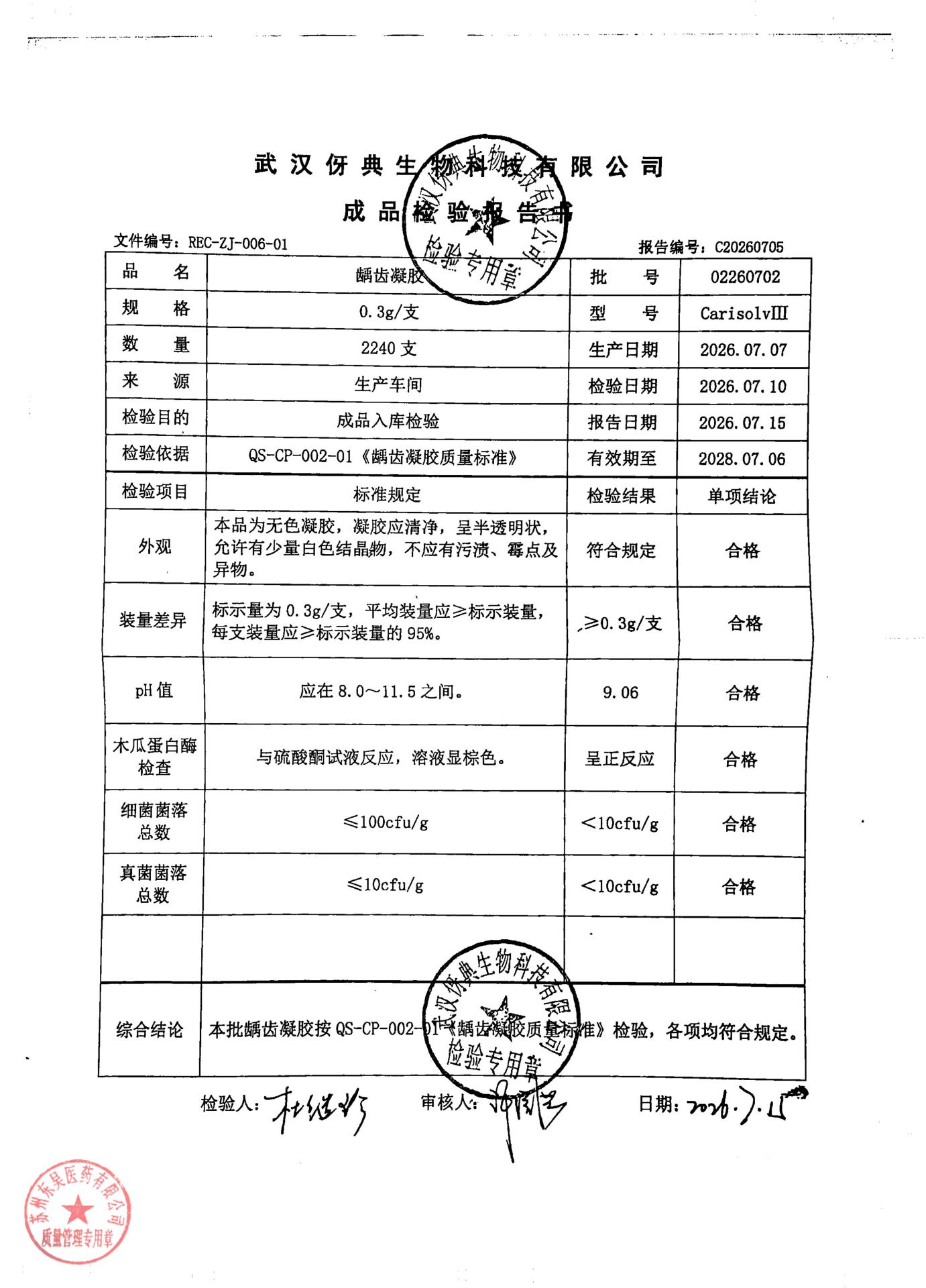 02260702龋齿凝胶