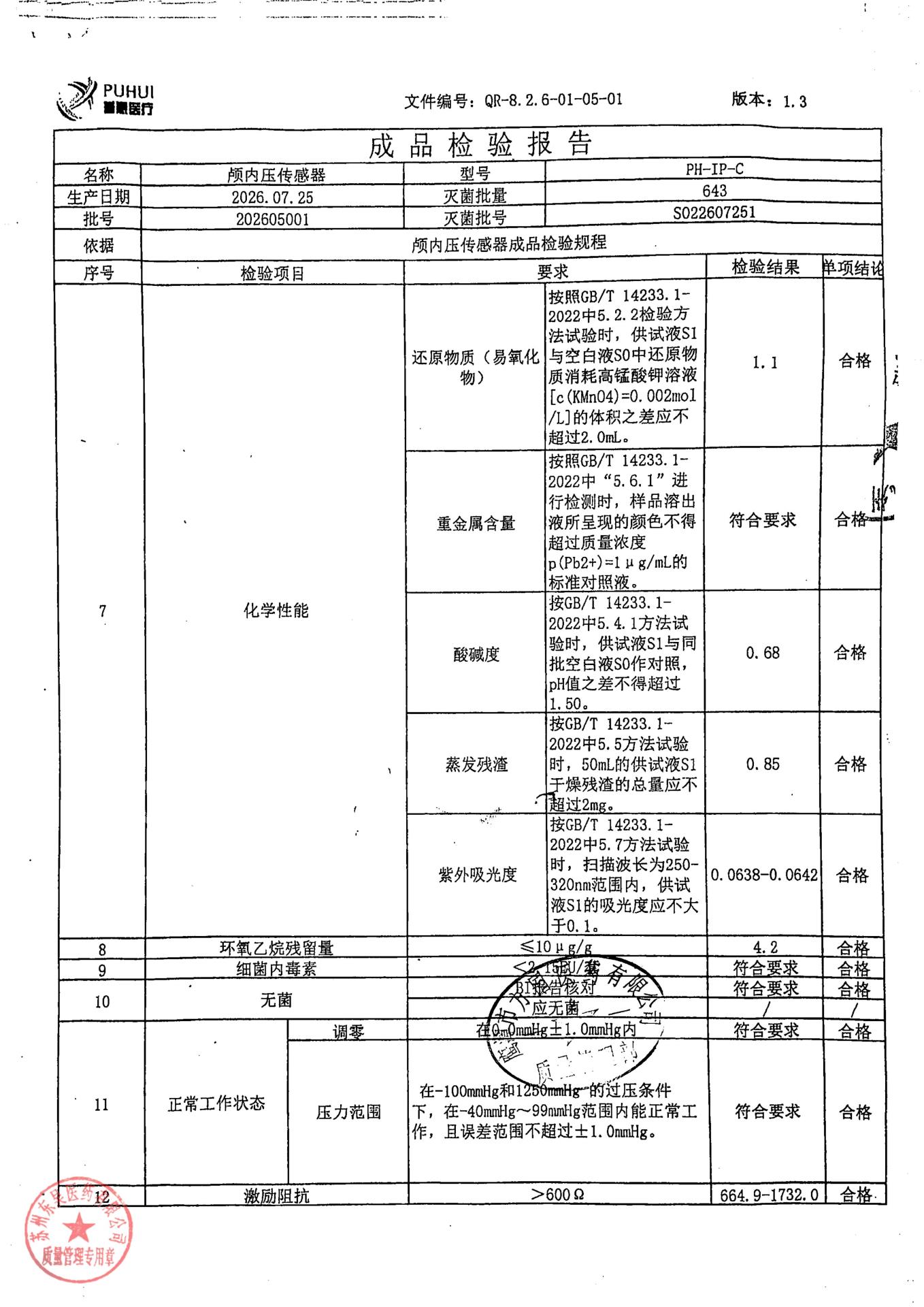 202605001颅内压传感器2