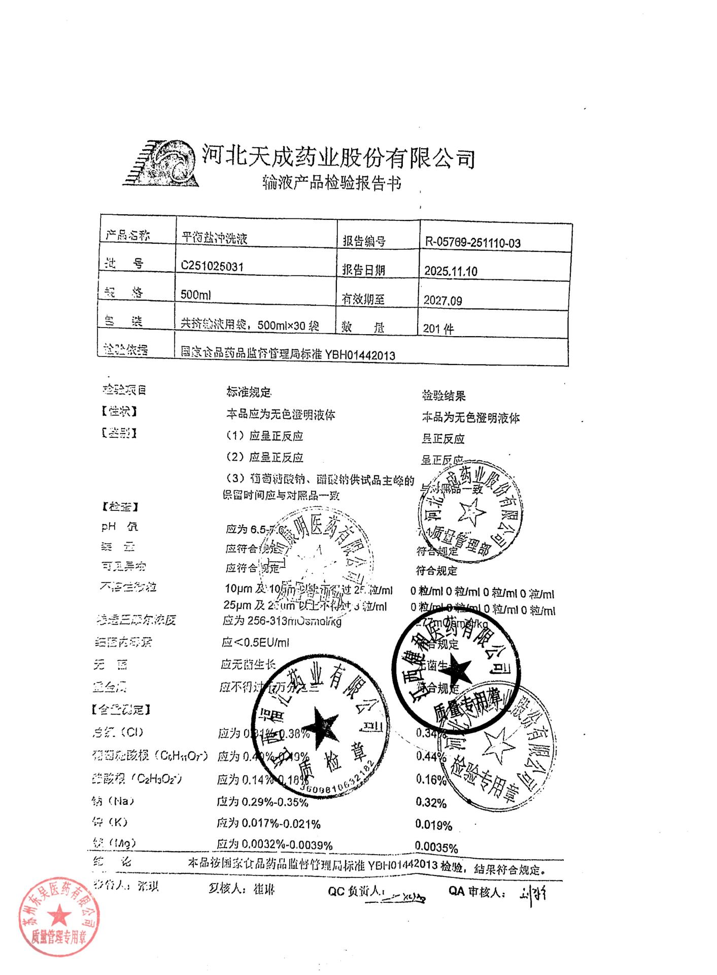 C251025031平衡盐冲洗液