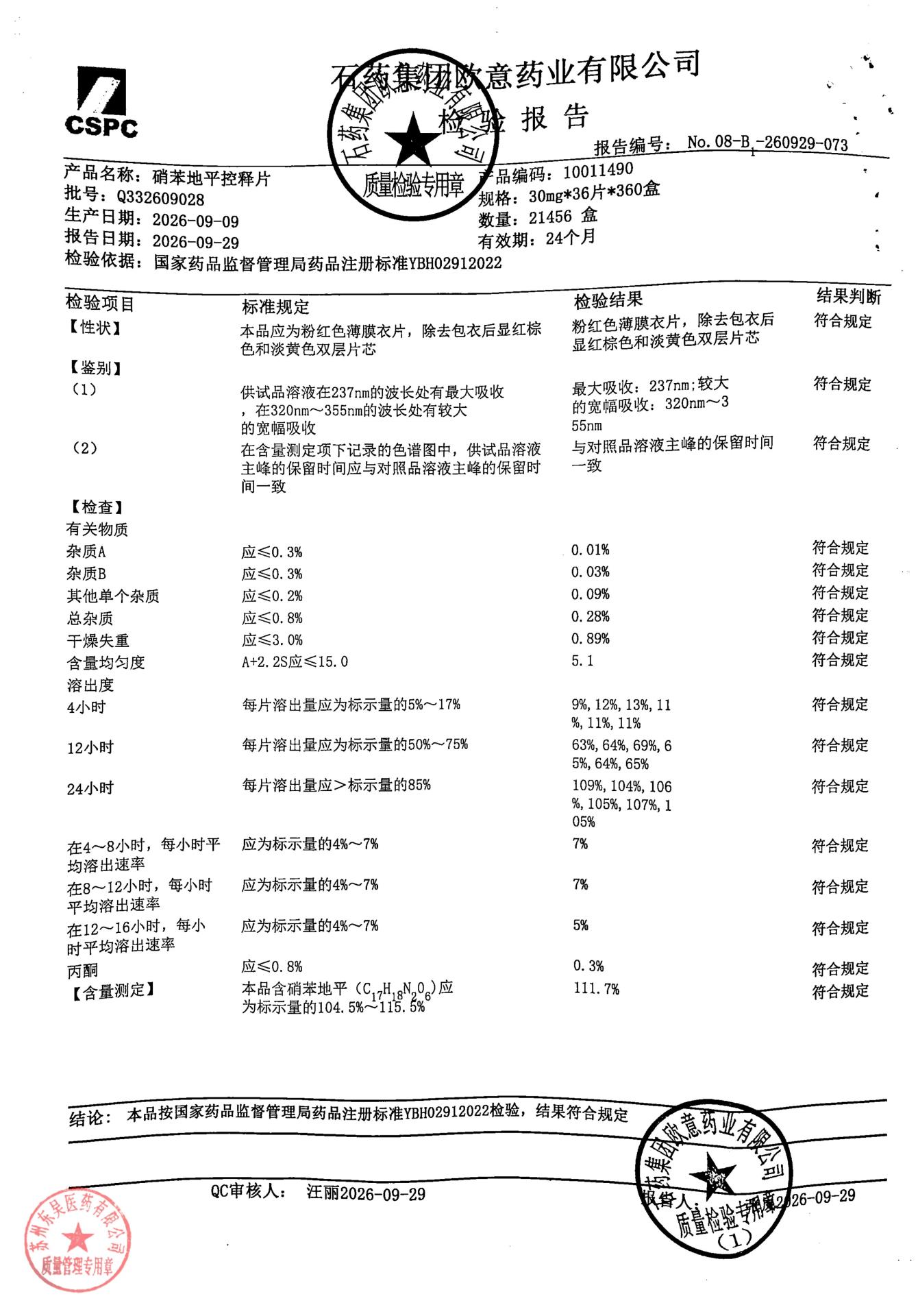 Q332609028硝苯地平控释片