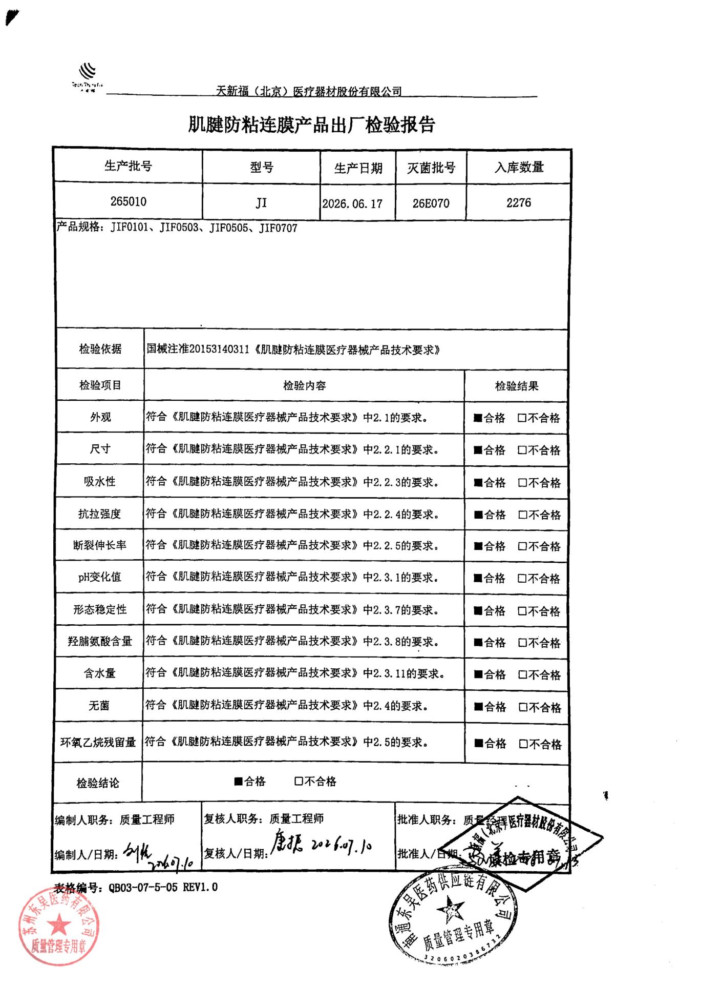 265010肌腱防粘连膜