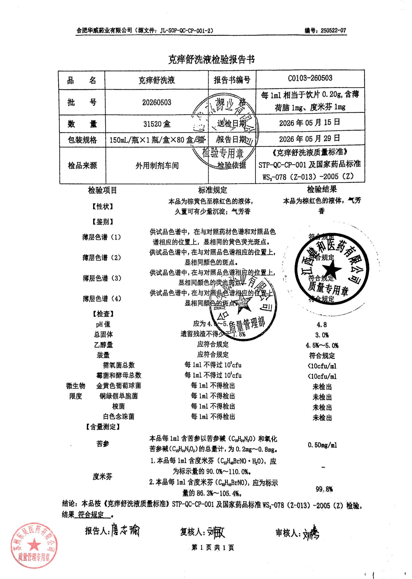 20260503克痒舒洗液